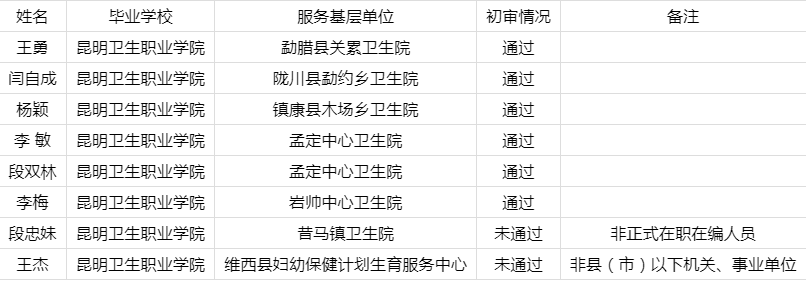 1698715903551005072.png J7U~1~TW{[I[(_BZBE)%@XF.png