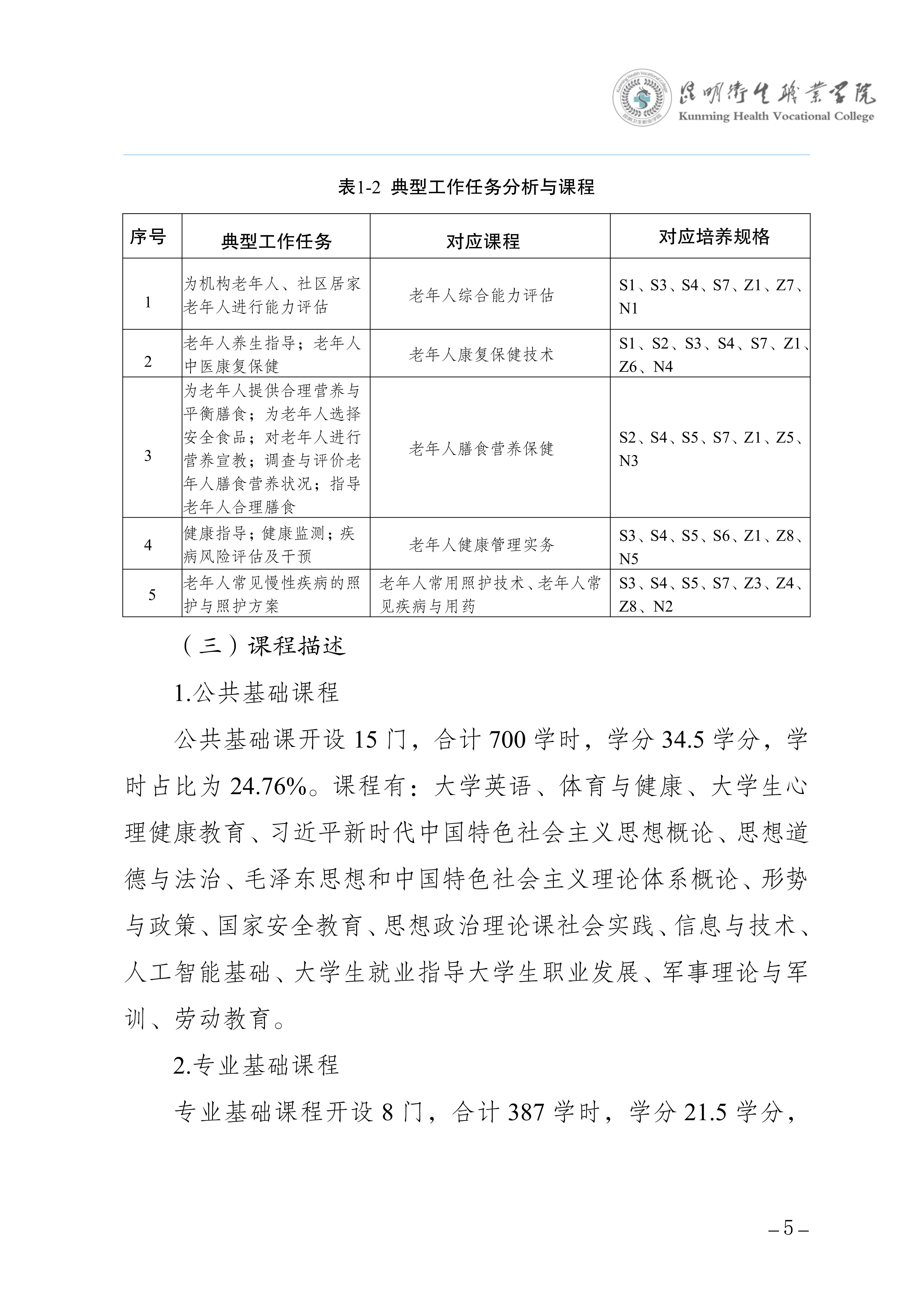 2026世界杯官网三年制专科老年保健与管理专业人才培养方案（供2025级三年制专科学生使用）_8.jpg