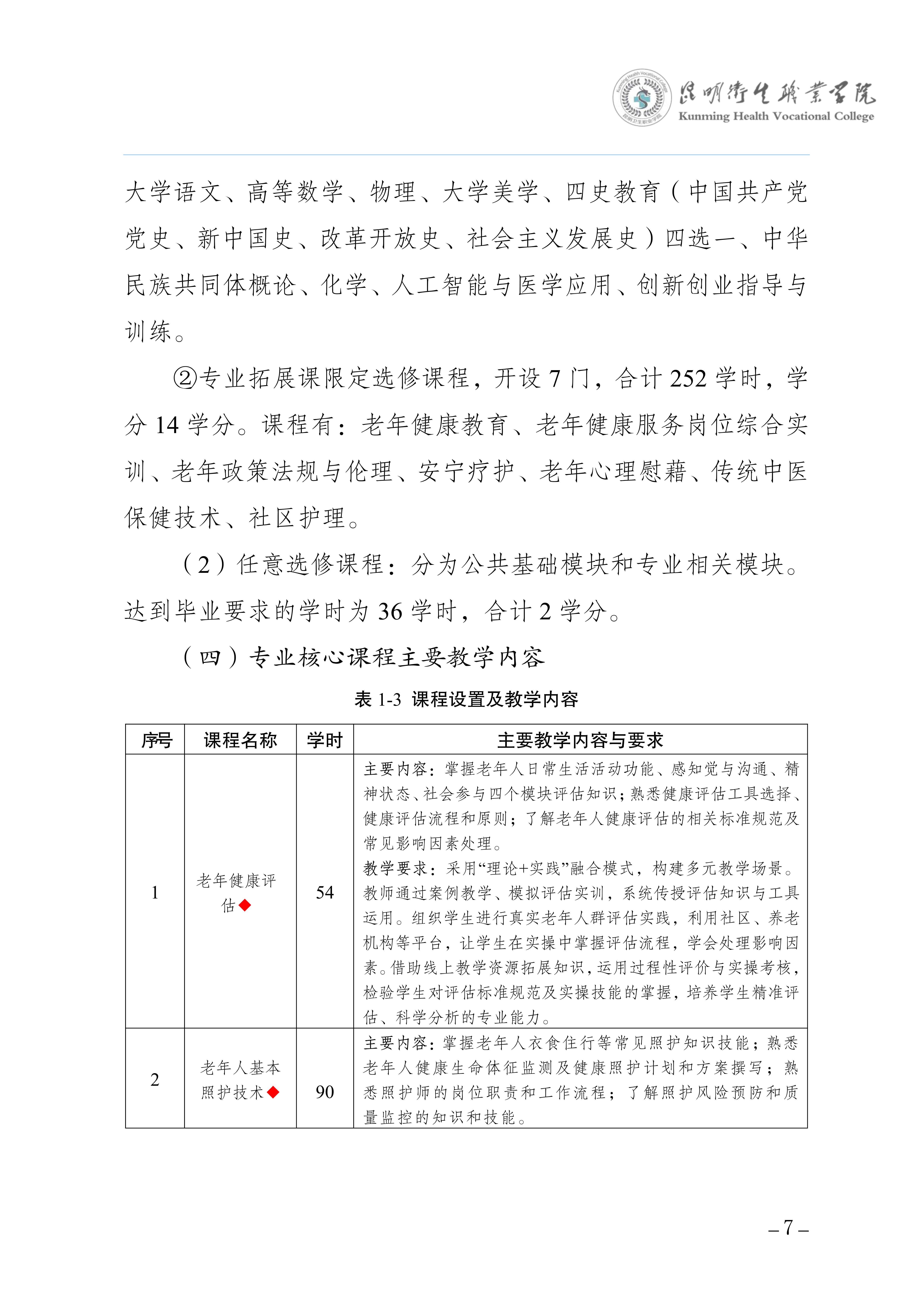 2026世界杯官网三年制专科老年保健与管理专业人才培养方案（供2025级三年制专科学生使用）_10.jpg