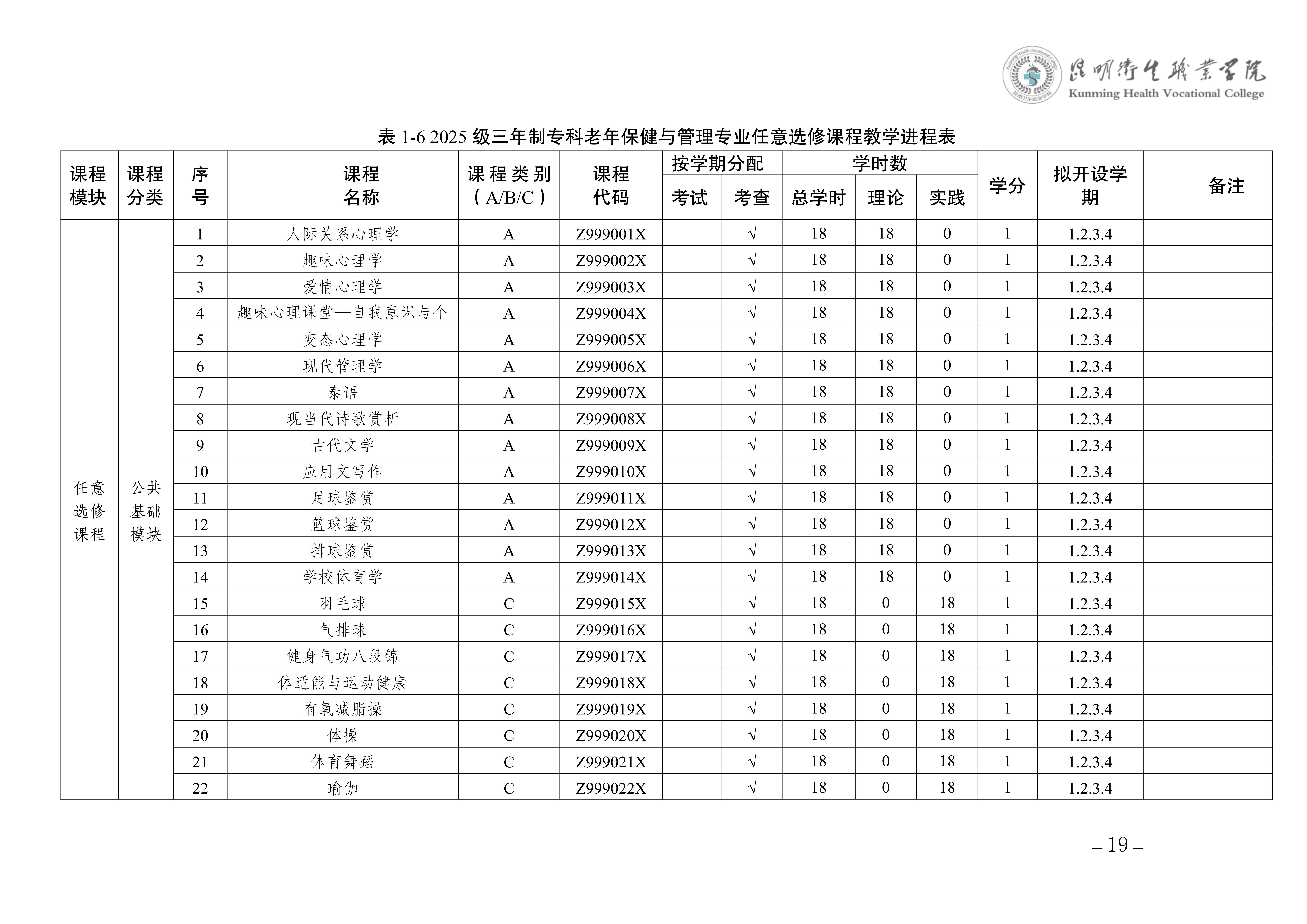 2026世界杯官网三年制专科老年保健与管理专业人才培养方案（供2025级三年制专科学生使用）_22.jpg
