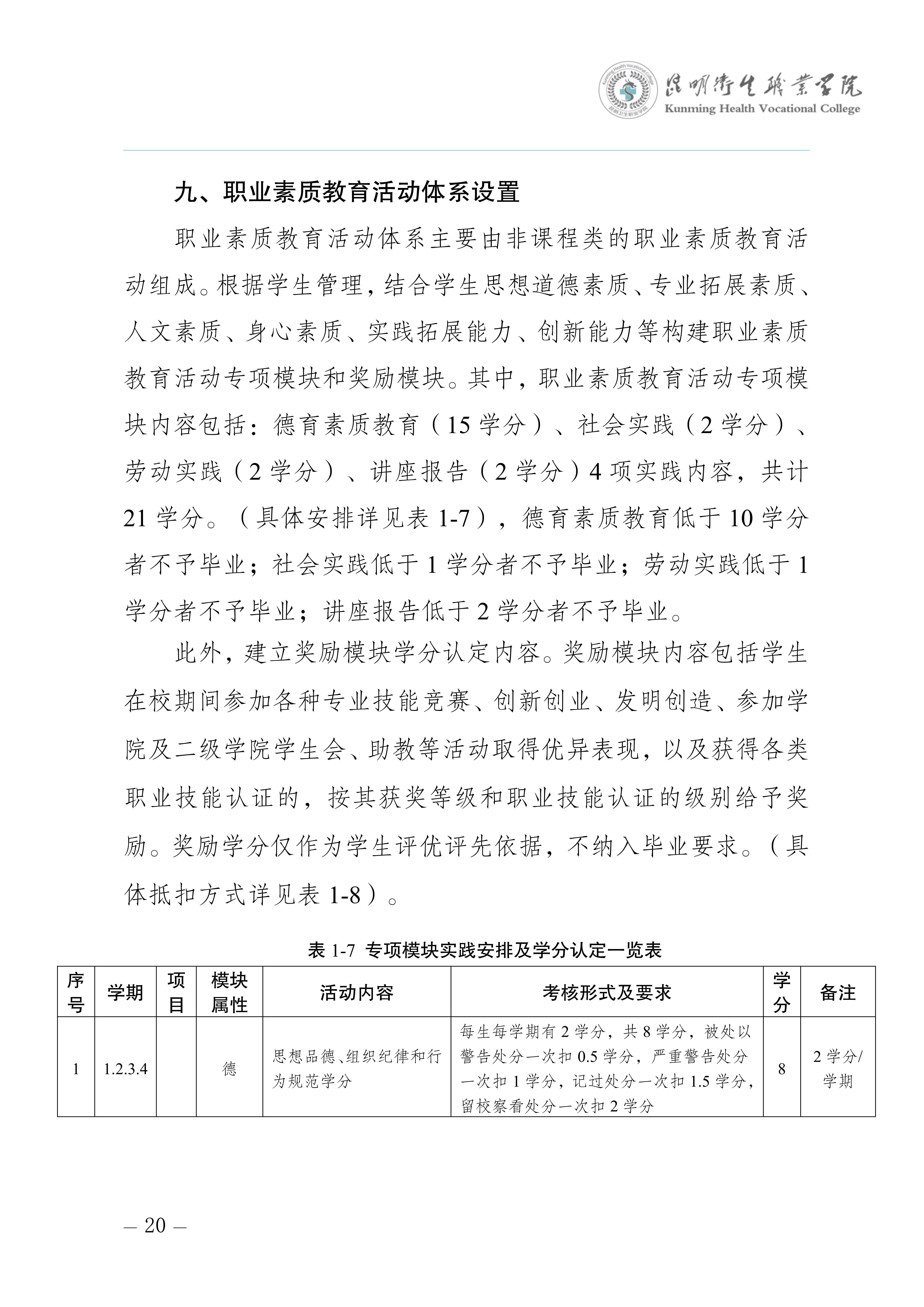 2026世界杯官网三年制专科老年保健与管理专业人才培养方案（供2025级三年制专科学生使用）_24.jpg