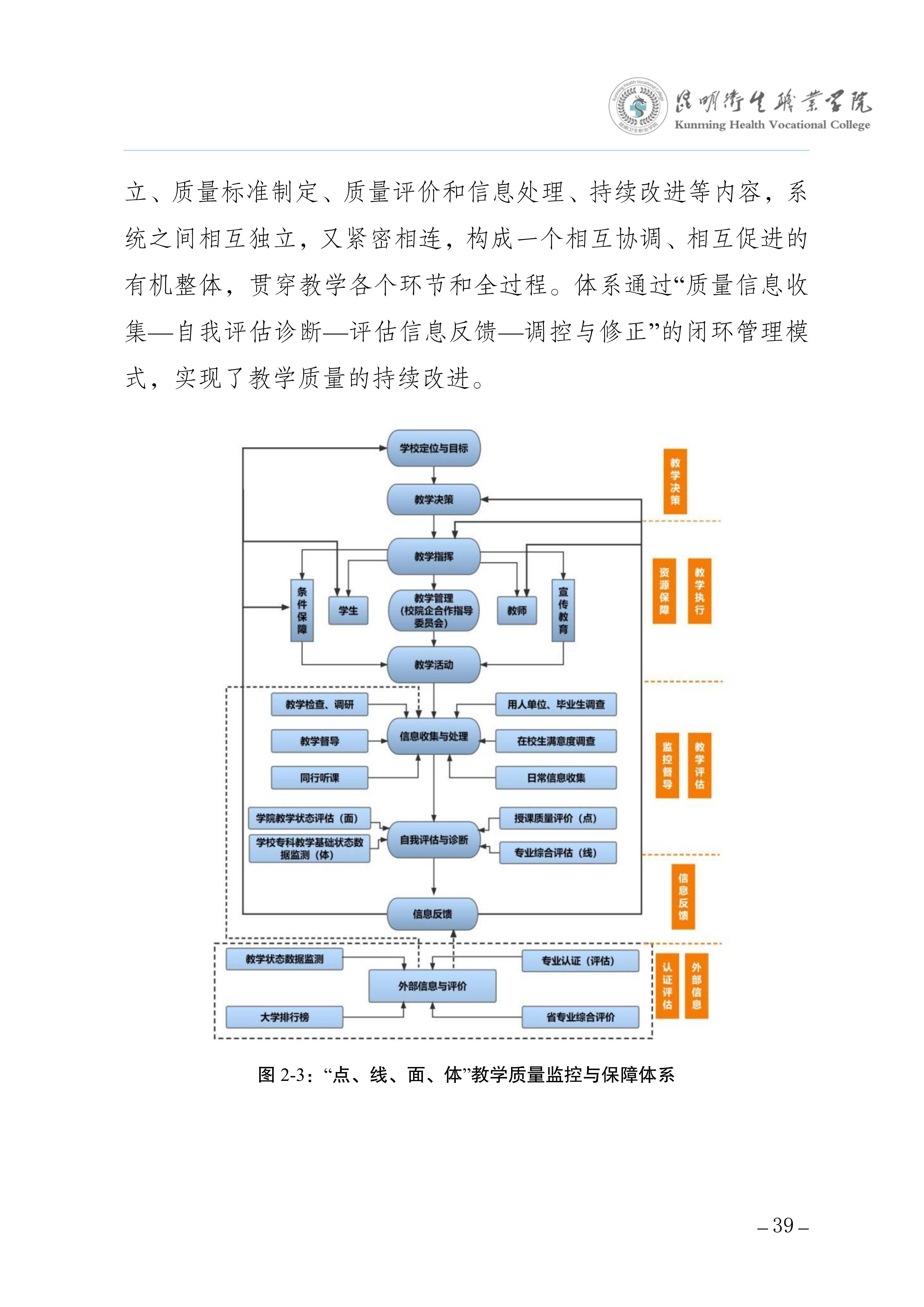 2026世界杯官网三年制专科老年保健与管理专业人才培养方案（供2025级三年制专科学生使用）_43.jpg