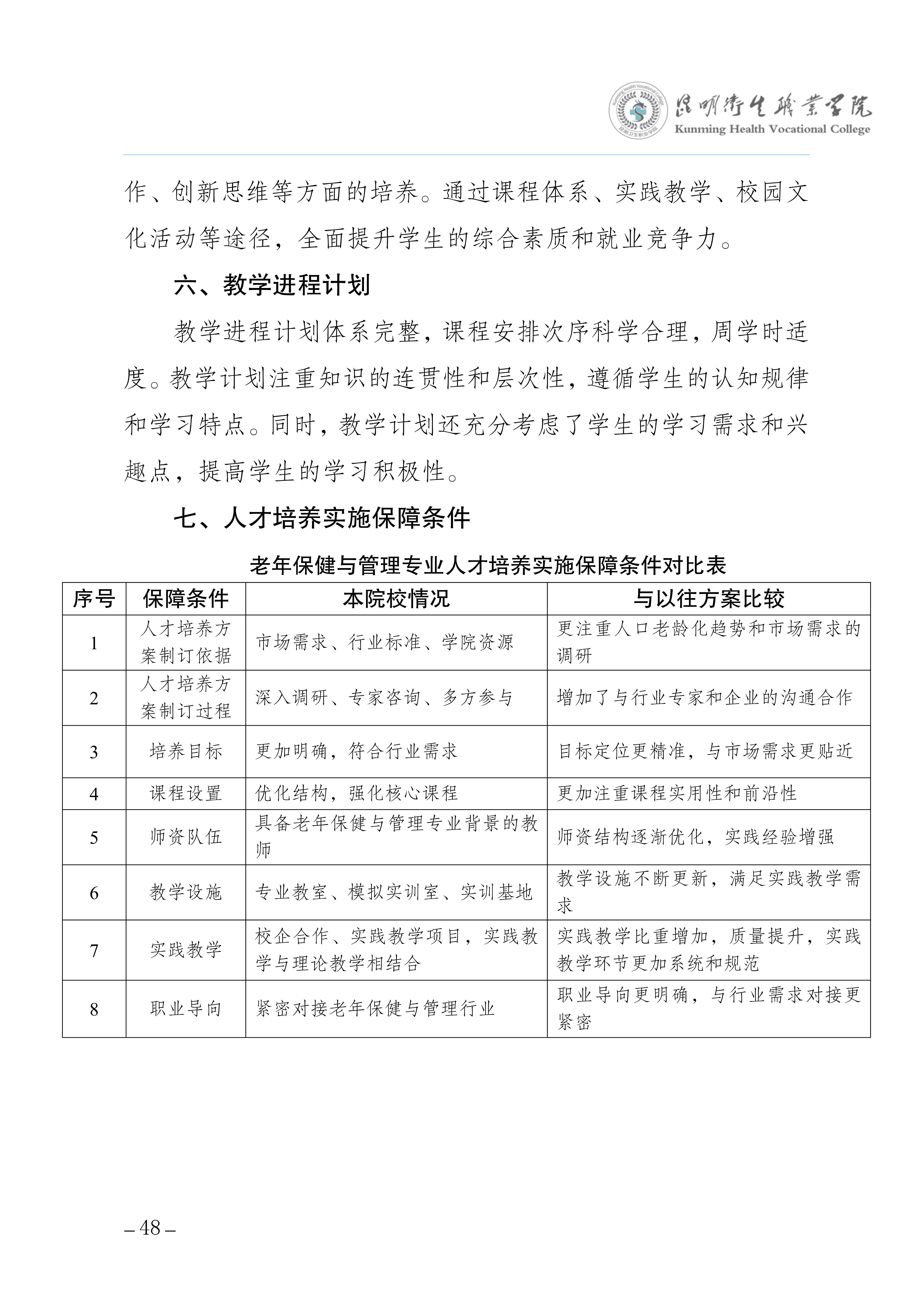 2026世界杯官网三年制专科老年保健与管理专业人才培养方案（供2025级三年制专科学生使用）_52.jpg